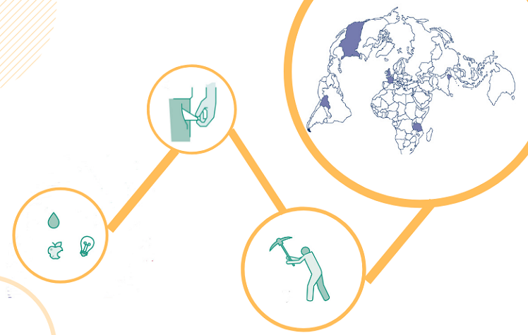Privaciones Que Impiden A Las Personas Vivir En Dignidad Atd Cuarto Mundo Movimiento Internacional Privaciones Que Impiden A Las Personas Vivir En Dignidad Atd Cuarto Mundo Movimiento Internacional